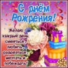 Картинка с днем рождения женщине с красивыми словами